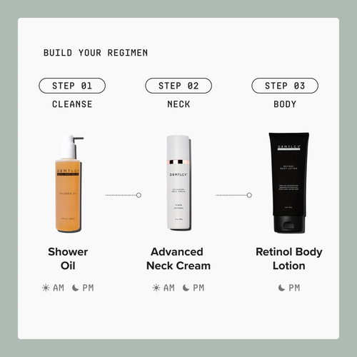 Retinol Body Lotion Firm + Hydrate: Retinol Body Lotion That Enhances Elasticity