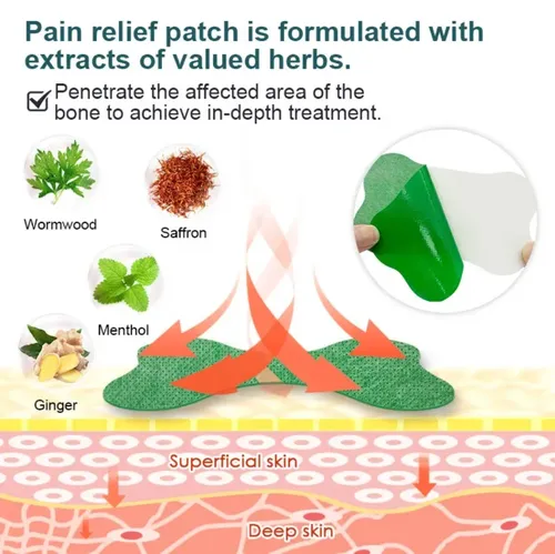 1 bags contain a total of 12 lumbar pain patches. They are made with herbal extracts and feature self-heating technology to enhance blood circulation. The ergonomic design fits the lumbar region perfectly. Suitable for lumbar discomfort caused by prolonged sitting or overexertion. Can be applied at any time for comfortable protection of the lumbar area, relieving pain and restoring freedom.