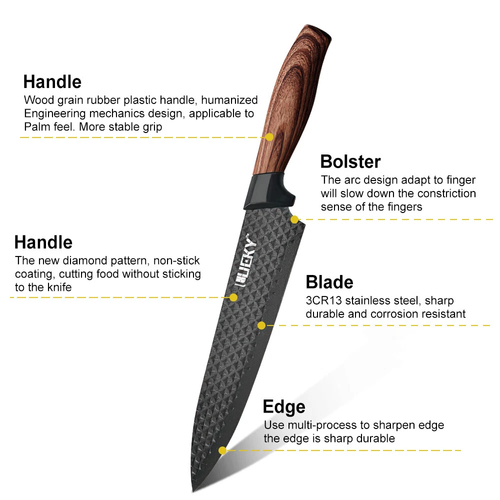 🔥 50% OFF✨6 Pieces Premium Non-Stick Kitchen Knife Set | Full Kitchen Cutting Tools with Gift Box