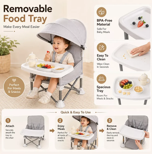 ✨ No more bulky high chairs or messy mealtimes on the go!  The Portable Foldable Baby High Chair sets up in seconds and folds just as quickly, giving your little one a safe, comfortable place to eat wherever you are.  👶 One-Click Folding Design 🛡 Secure 5-Point Safety Harness 🎒 FREE Travel Storage Bag 💦 Easy-to-Clean Removable Tray & Seat Cover 🏕 Perfect for Travel, Camping, Restaurants & Family Visits  Because every adventure is better when mealtime is this easy. 💛