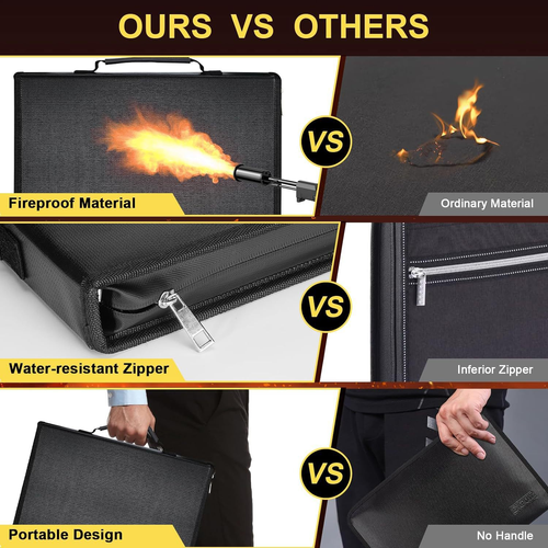Fireproof File Folder with Handle, Large-Capacity A4 Document Bag, Test Paper Storage Bag and Data Paper Organizer, Office Stationery & Supplies