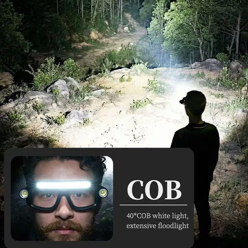 ⏳Limited-time 50% off⏰Rechargeable LED Glasses Headlamp