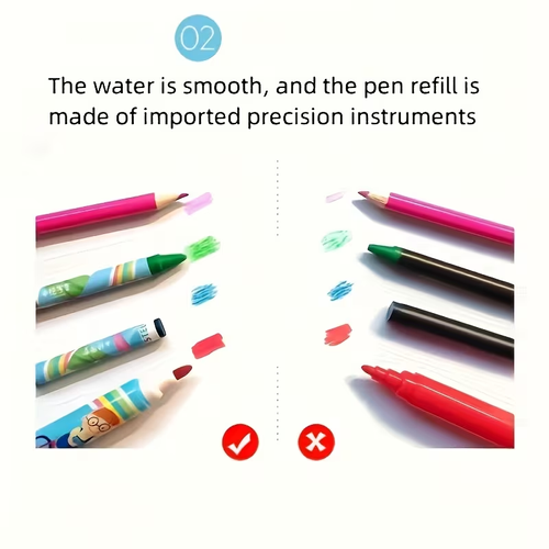 🎨35% OFF!✨ Deluxe 6-in-1 Art Creativity Set - Includes Drawing Tools & 12 Colors for Kids' Creative Development 🧑‍🎨🌟