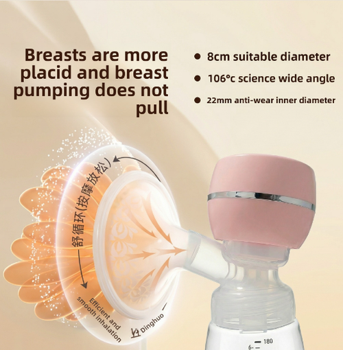 Electric Breast Pump Set