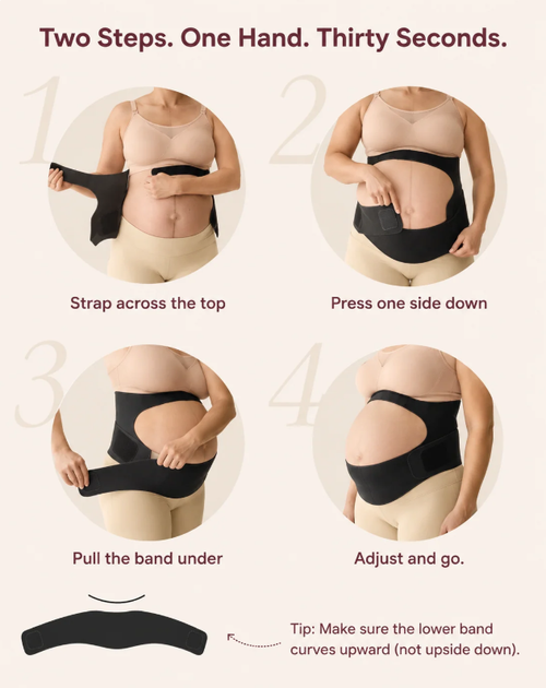 Core Relief Pregnancy Support Belt