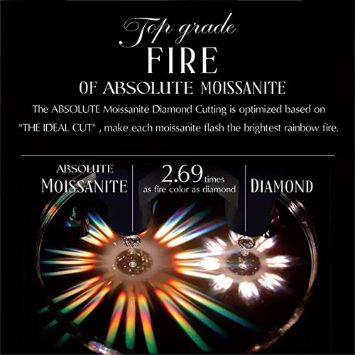 🔥💕Moissanite from the Stars Ring