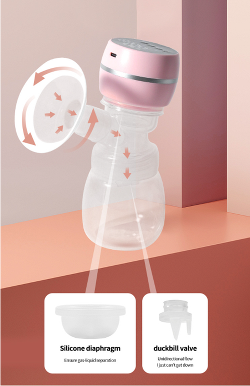 Electric Breast Pump Set