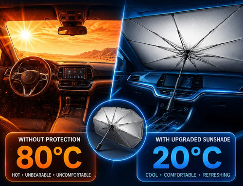 🔥Last Day 50% OFF - 2026 Upgraded Car Windshield Sun Shade Umbrella