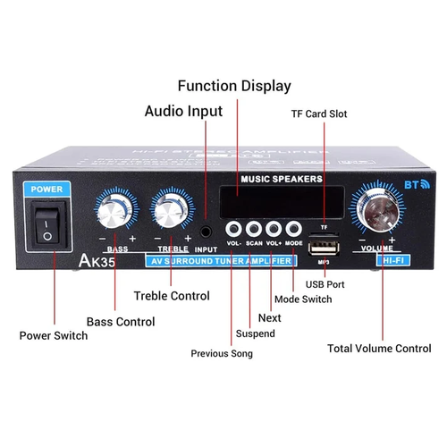 🔥While Supplies Last 40% OFF!🎉 AK35 Stereo Amplifier Home Audio Bluetooth 5.0 Max