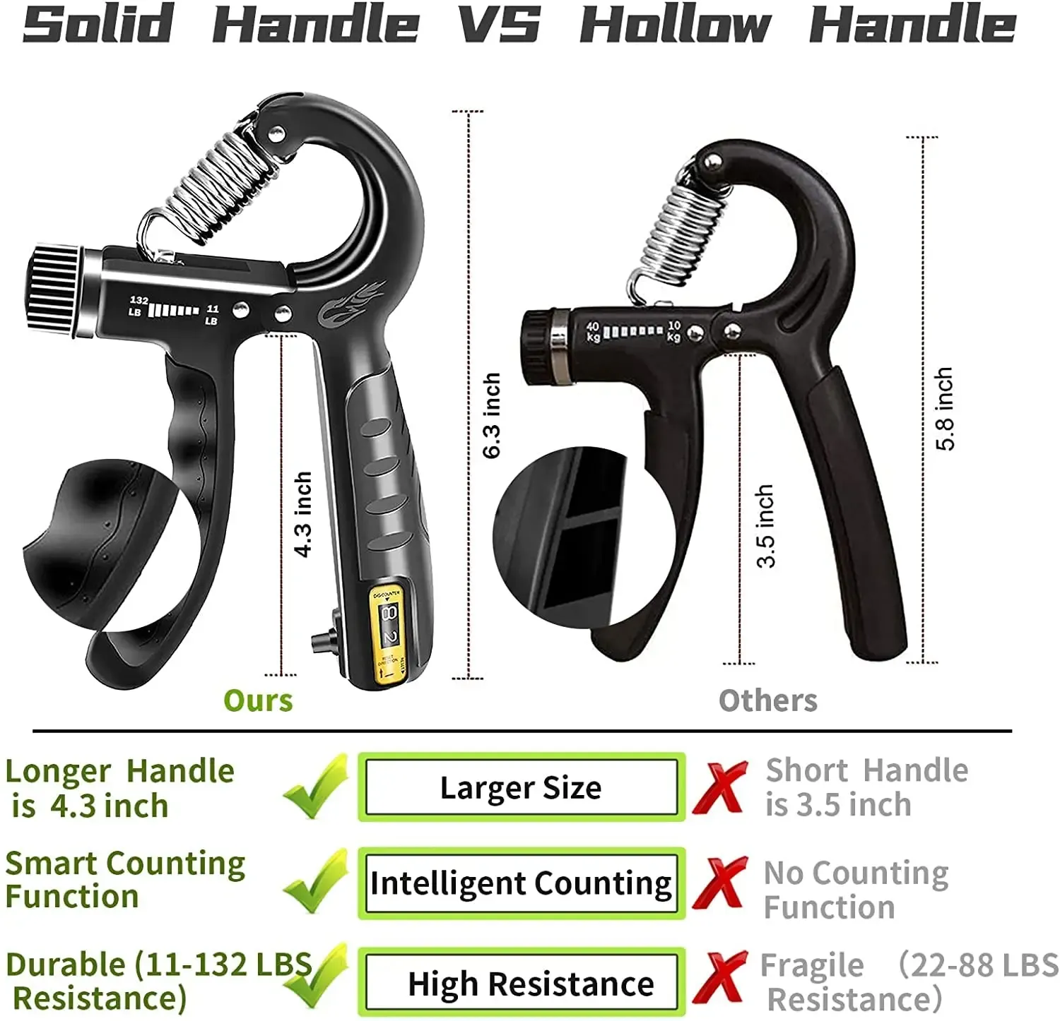 5-in-1 Grip Strength Trainer Kit