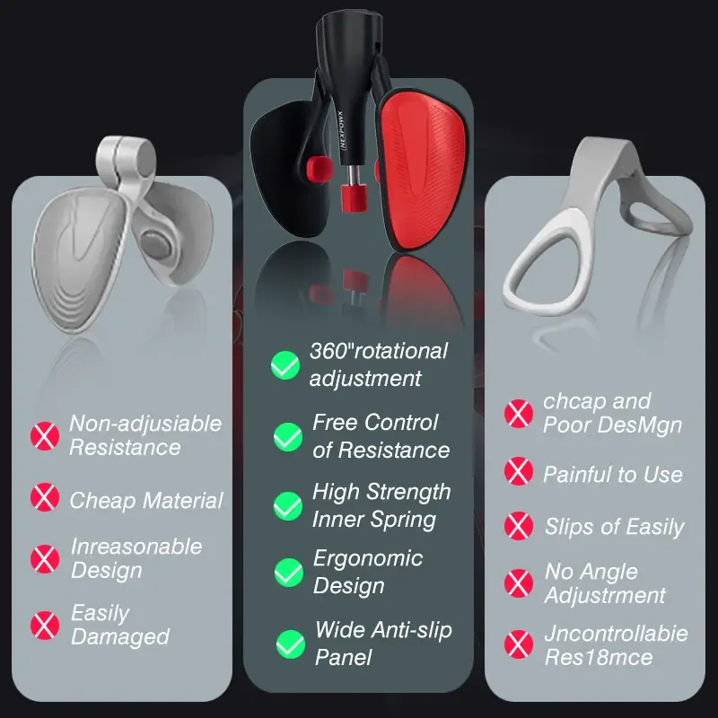 Home Core & Leg Trainer