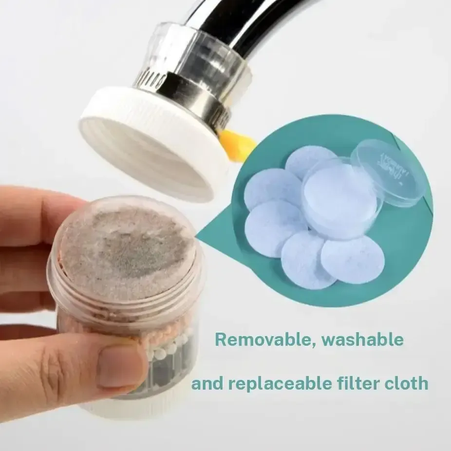 360° Rotating Universal Faucet Filter (6-Layer)