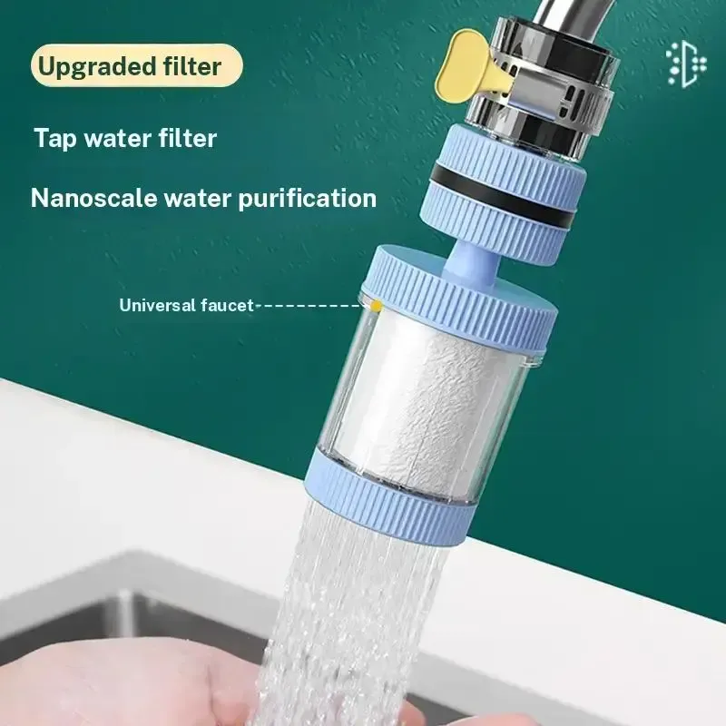 360° Rotating Universal Faucet Filter (6-Layer)