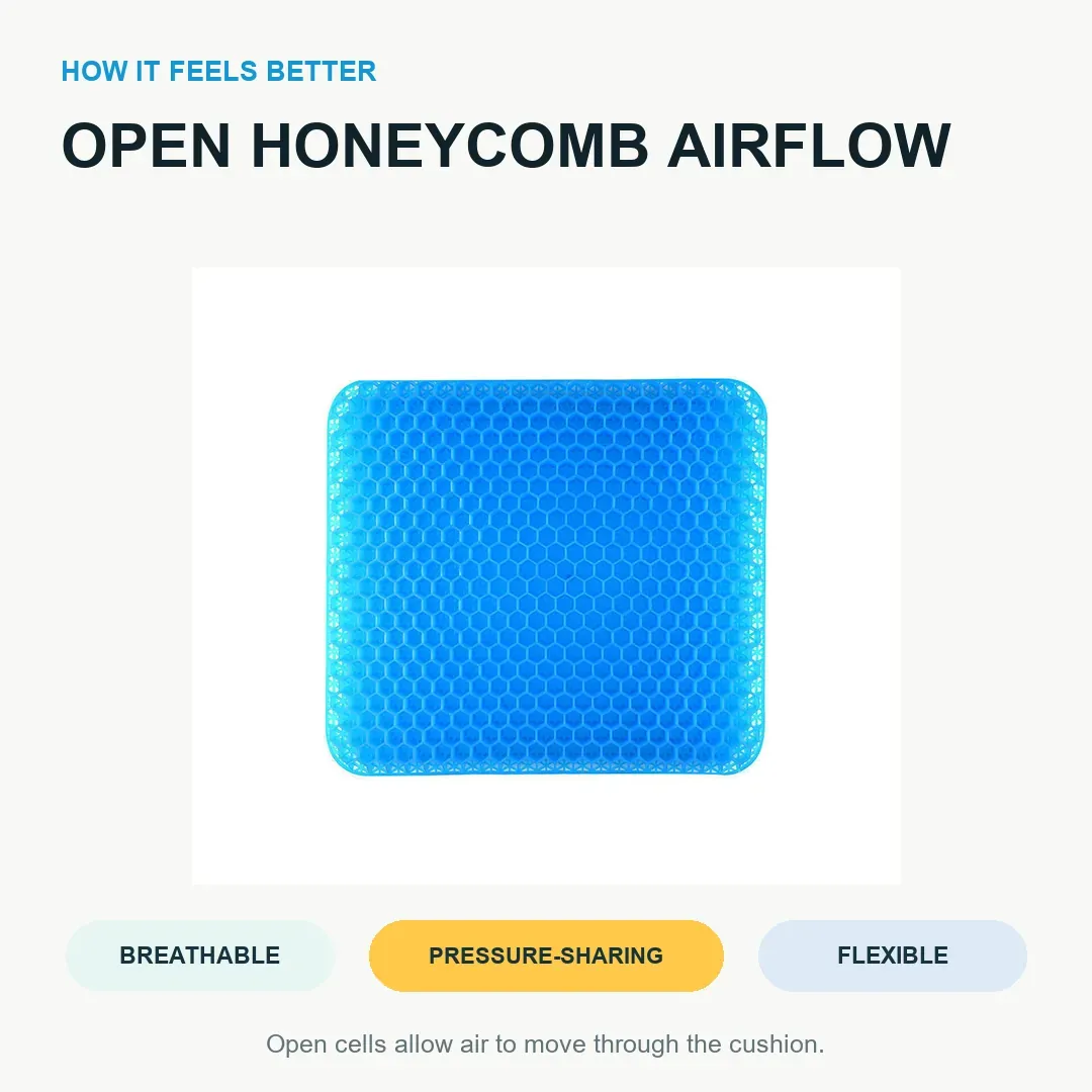Cooling Honeycomb Gel Seat Cushion for Car and Office Ghana