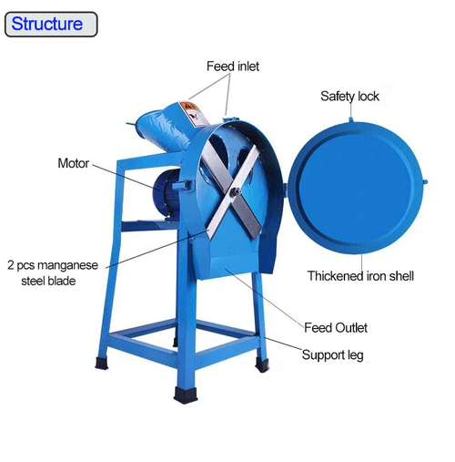 (2025 Popular Animal  Feed Machine) Multifunction Chaff Cutter Machine With Diesel Engine Chopper Progressing Milling Machinery