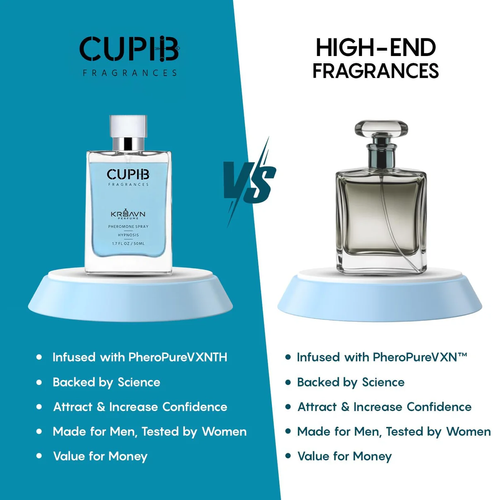 （Promotion for only 2 weeks reduce 80Ghs）Cupid Pheromone Cologne for Men 50 ML | Ignite Her Desire