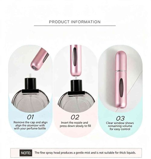 Perfume Refill Bottles