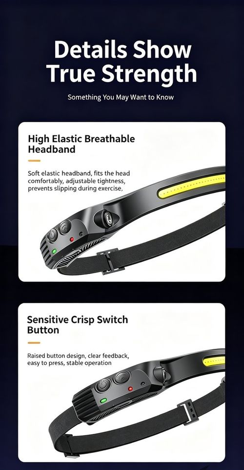 Headlamp
