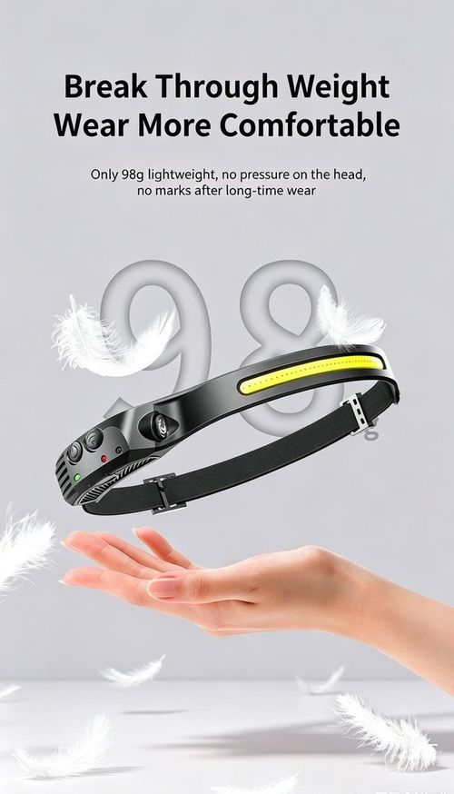 Long-lasting, sensor-activated headlamp
