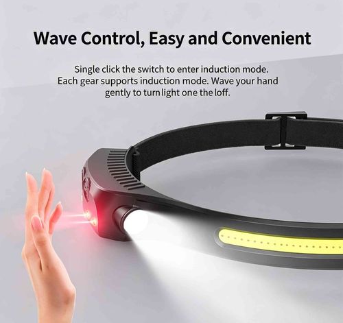 Headlamp