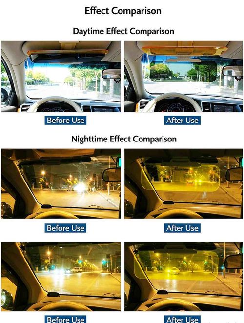 Car Sun Visor