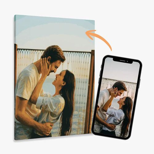 DIY Benutzerdefiniertes Digitales Foto-Ölgemälde