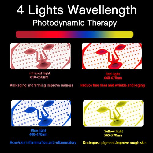 High-quality medical-grade red light mask, 4-color near-infrared light therapy, white silicone LED strap, neck mask.