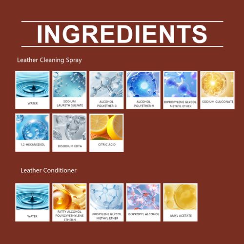 Homonth Leather Cleaning Care Kit Leather Cleaning Spray Nourishing Conditioner Shine Renovation Stain Protection