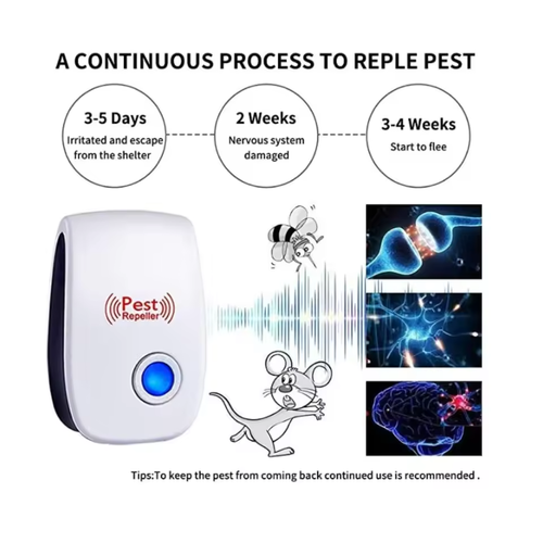Electronic Ultrasonic Pest Repeller Mosquito and Insect Killer with EU Plug for Indoor Pest Control