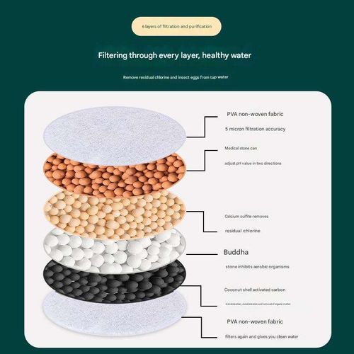 Six Layers Tap Water Filter Kitchen Faucet Mounted Clean Water Remove Battery and Chlorine Water Purifier for Household