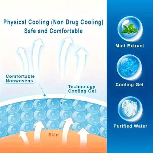 Cooling Gel Pads That Cool Down with One Application - Portable Disposable Non-Slip Ice Pack for Heat Stroke And Cooling, No Charging, Physical Cooling, 2pcs in a Single Bag, Lasts 8 Hours
