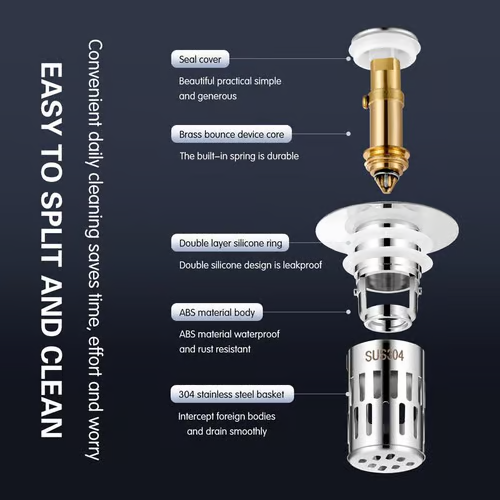 No more clogged drain pipes! This stainless steel drain stopper is everything your sink or tub needs! Isolate odor and prevent cockroaches