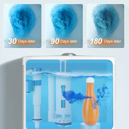 🎁 HOT 50% OFF⏳ Bathroom Deodorizing Long Lasting Fragrance Cleaner