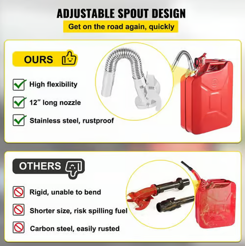 ✨ Lifetime Rust Proof Fuel Flow: Upgrade to Military-Grade Stainless Steel Lines NOW! ✨