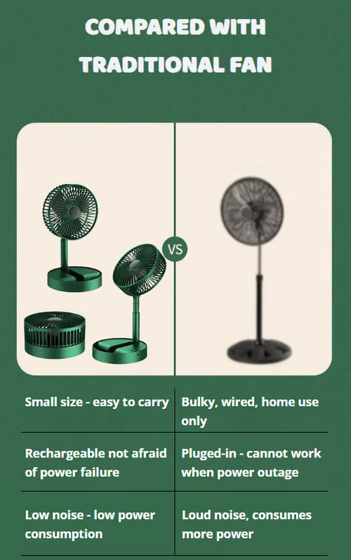 💖PORTABLE FOLDABLE FAN💖