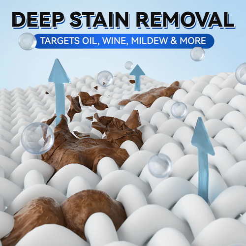 🔥Hot Sale🔥All-Purpose Cleaning Paste for Clothes & Shoes