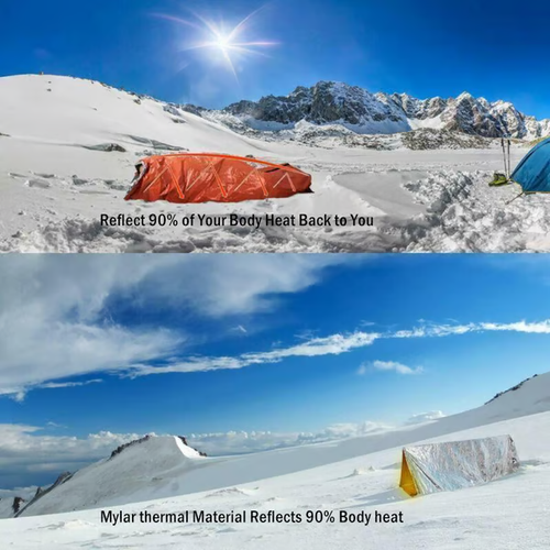 🔥Emergency Waterproof Sleeping Bag（Send a whistle）