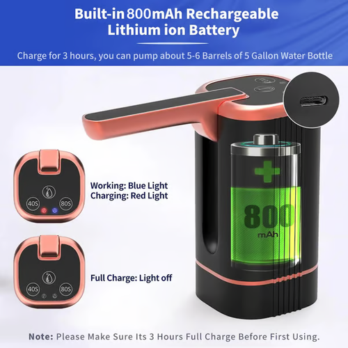 Automatic Water Dispenser Pump!