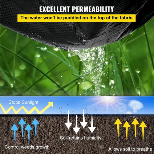 🔥Premium Woven Weed Barrier（Size: 0.5*5m）