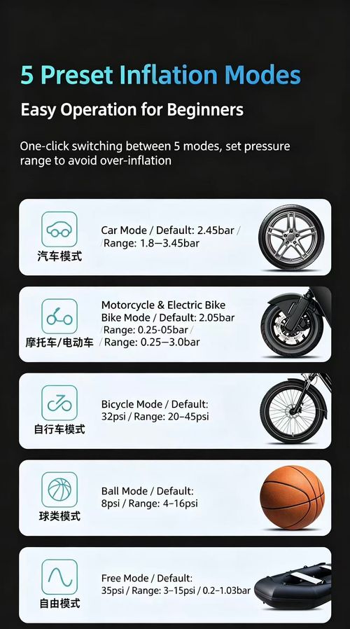 air pump