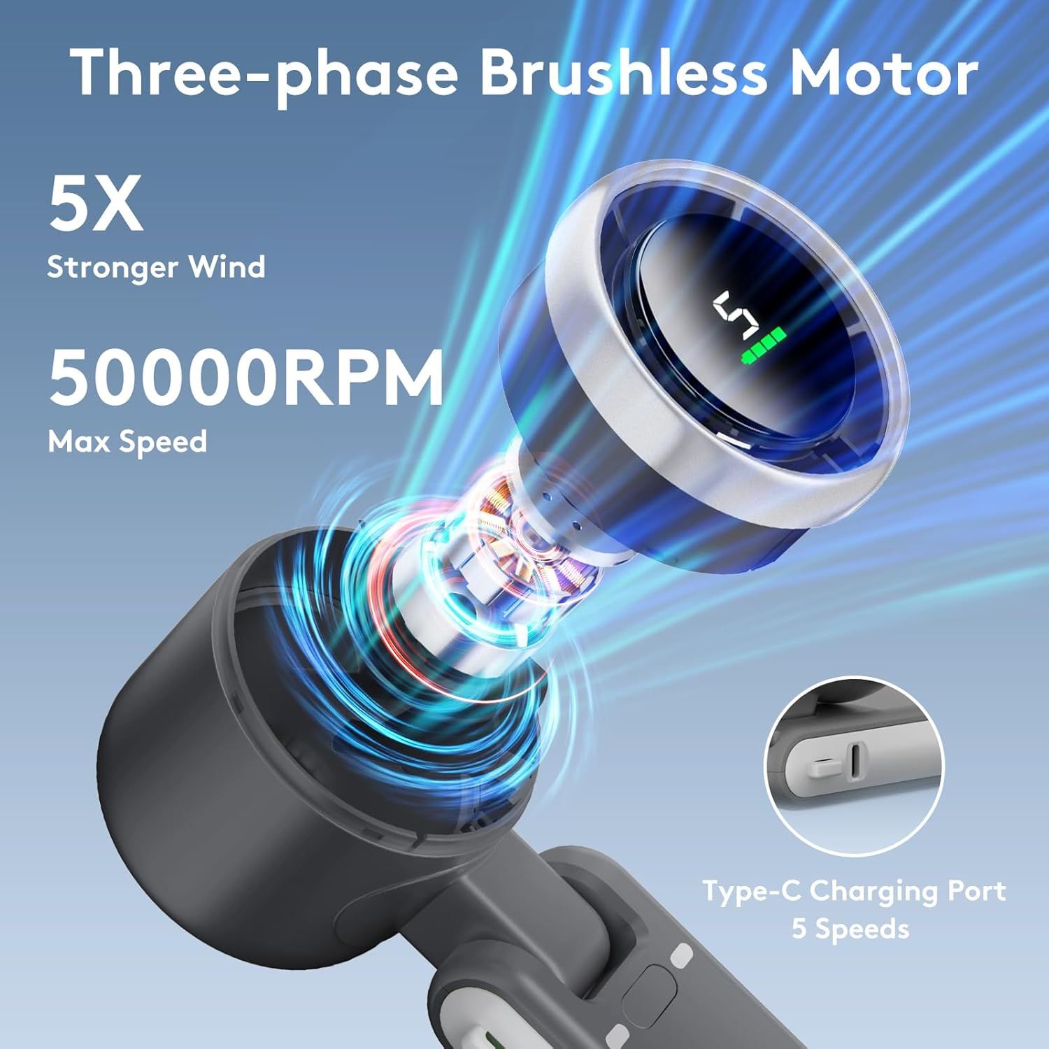 ⌛Limited Sale 50% OFF🔥Portable Handheld Turbo Fan, High Speed Cooling Fans❄️