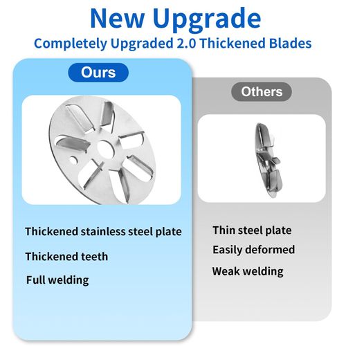 10PCS 7-Gear Stainless Steel Pig Hair Remover Scraper Disc, Professional Hog Hair Scraper and Livestock Dehairing Tool for Pigs, Cattle and Sheep Farms, COD Free Shipping and Pay on Delivery