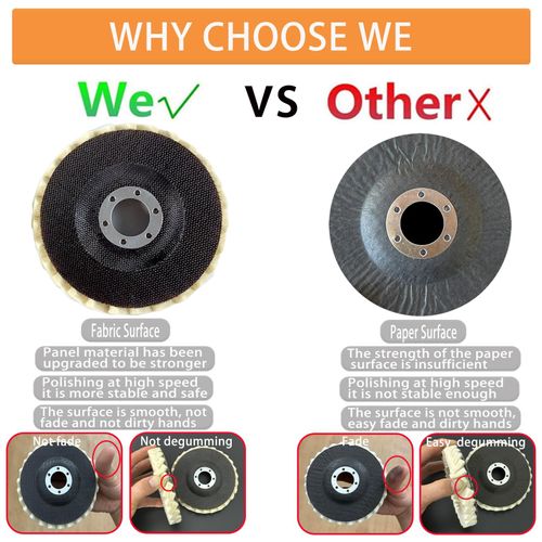 Buy 1 Get 5 Wool Felt Flap Polishing Wheel Discs for Angle Grinder, Buffing and Finishing Metal, Marble, Stone, Furniture and Car Wax, COD Free Shipping and Pay on Delivery