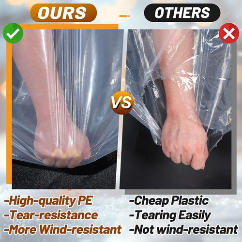 Heavy Duty Clear PVC Tarp Waterproof Tarpaulin with Grommets, Anti-Tear Snowproof and Windproof Plastic Cover for Winter Garden, Patio Enclosure, Chicken Coop, Window Shield, Outdoor Rain Protection, COD Free Shipping and Pay on Delivery