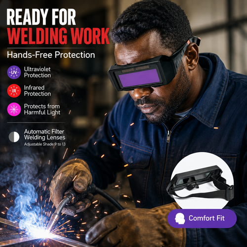 LCD Auto Darkening Welding Goggles with 2 Sensors, Solar Powered Wrap-Around Welder Safety Glasses for TIG, MIG, MMA and Plasma Cutting, Buy 1 Get 2 with Free Elastic Strap and 10 Protective Lens Covers, COD Free Shipping