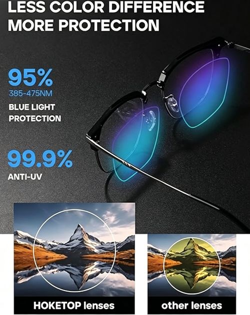 Buy 1 Get 2 +2.00 Blue Light Blocking Reading Glasses for Men, Anti-Fatigue Computer Monitor and Gaming Eyewear for Reading, Office Work and Daily Screen Use, COD Free Shipping and Pay on Delivery