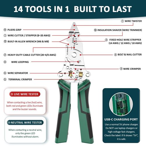 2026 New 14 In 1 Rechargeable Electric Wire Stripping Pliers, 12-250V Voltage Detector Tester With Alarm Reminder, Multi Functional Heavy Duty Wire Stripper Cutter For Electrician Home And Professional Wiring Projects