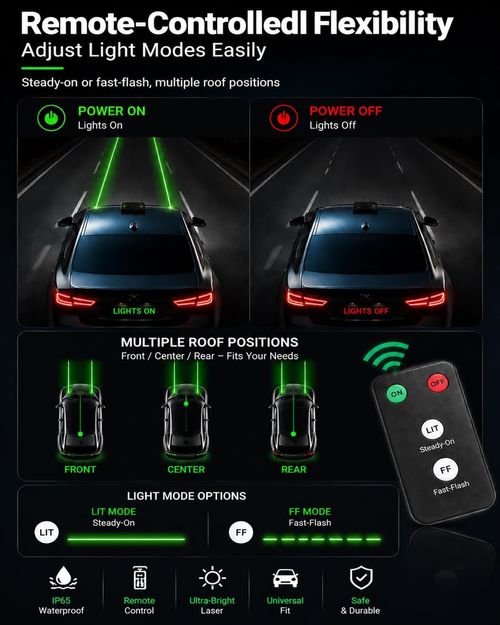 2PCS Black Wireless Vehicle Roof Laser Strobe Lights with Remote Control, Emergency Flashing LED Warning Anti-Collision Exterior Decoration Lights Compatible with Cars and Trucks Buy 1 Get 2