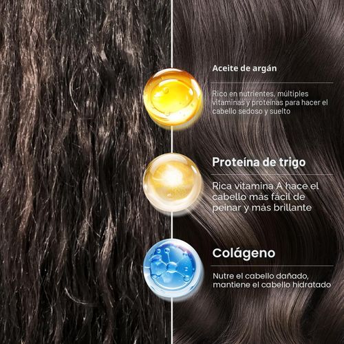 Karseell Collagen Hair Mask 500ml Buy 1 Get 1 Free, Argan Oil Hair Treatment for Dry and Damaged Hair, Smooth Hair Care Mask, COD Free Shipping, Pay on Delivery