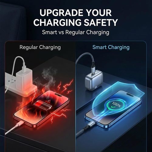 140W Intelligent Overcharge Protection Charger, Physical Disconnect Battery Guard, Smart Auto Stop Charging Adapter, Auto Self Eject Charger for Mobile Smartphones and Handheld Devices, COD Free Shipping, Pay on Delivery